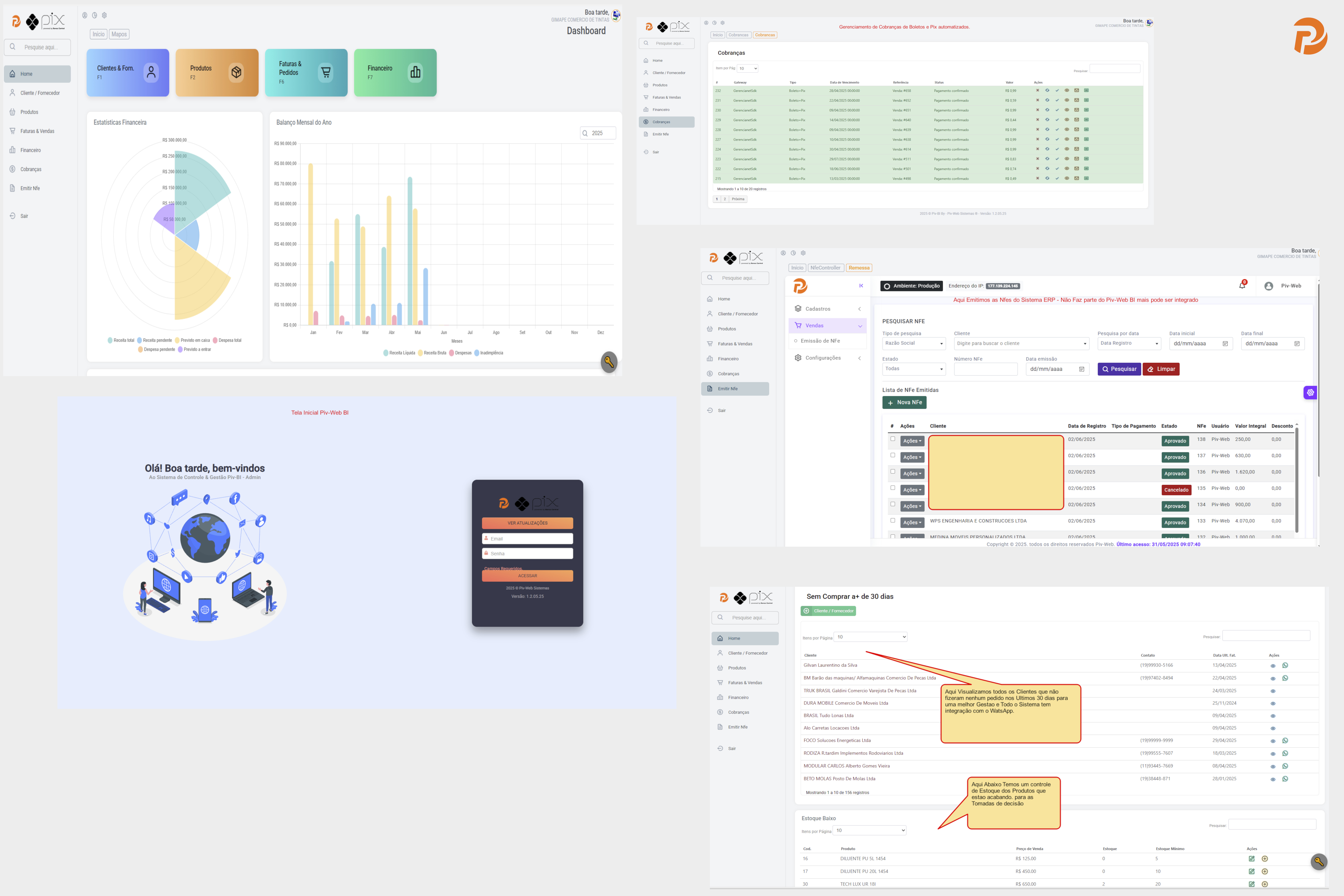 Trabalhador - Piv-Web Sistemas